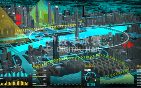 警务情指一体大屏可视化决策系统方案