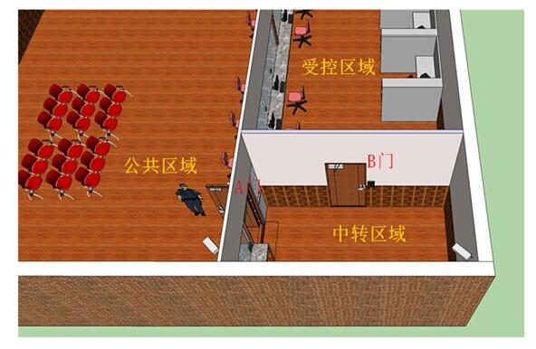 联网型门禁在银行的应用系统解决方案