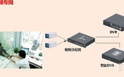 西数与海康威视打造定制监控存储解决方案