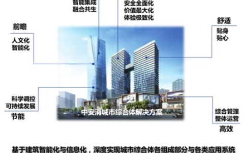 中安消城市综合体解决方案解析