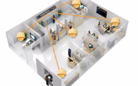 华为平安城市网络视频监控解决方案