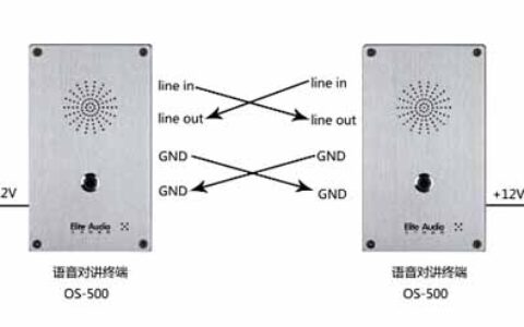 杭州艾力特音频医疗机构直连对讲解决方案