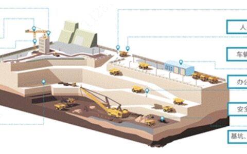 守护工地安全|大华智慧工地2.0方案来袭！