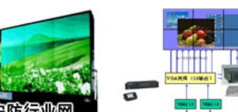 广电监控系统大屏幕拼接方案