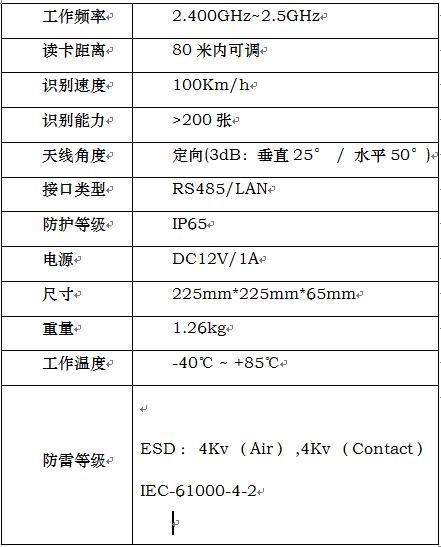智慧城市安防RFID感知系统方案