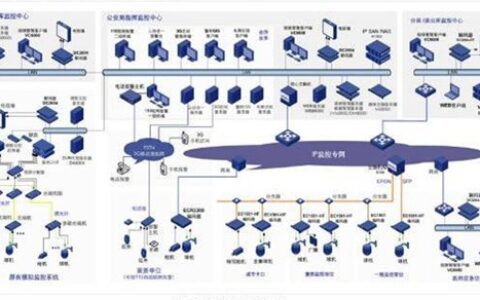 平安工程解决方案
