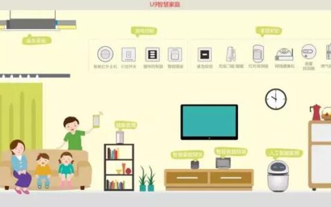 人工U9智能家居解决方案