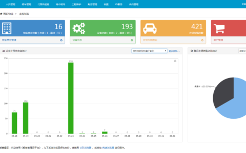 新一代智慧停车解决方案-――云停车平台