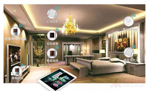 度假型智慧酒店解决方案