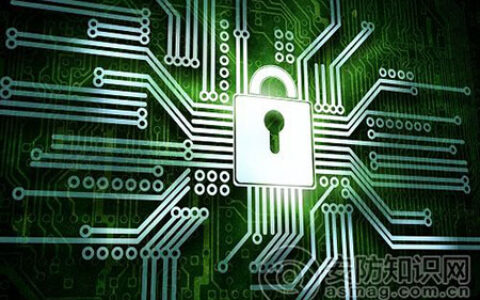 智能路由器应用方案