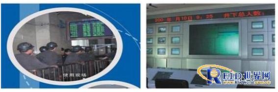 矿井人员RFID考勤监测系统方案