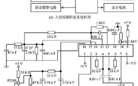 物联网技术的智能家居控制系统解决方案