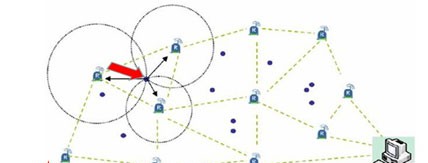 Zigbee养老院智能管理系统解决方案
