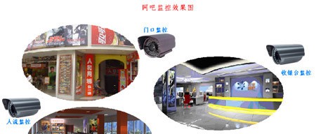 网吧监控解决方案
