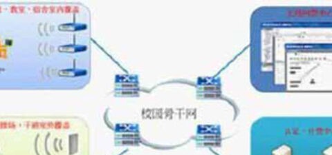 分布式无线交换技术解决方案