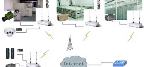 无人值守基站监控方案