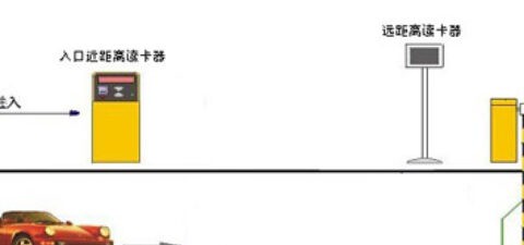 手机一卡通管理停车场解决方案