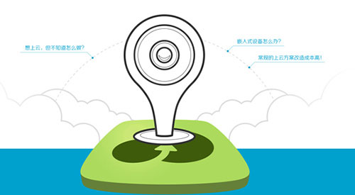 阿里云流式存储与播放解决方案