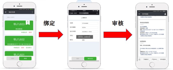 无人值守停车管理解决方案