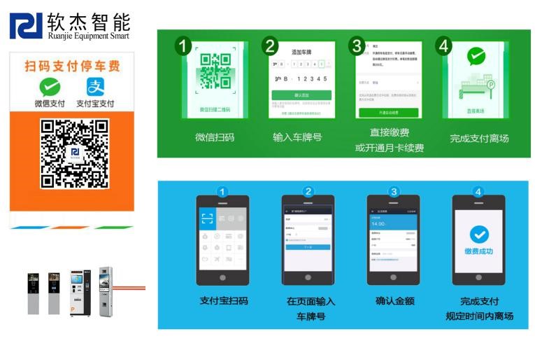 无人值守停车管理解决方案