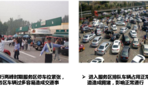 服务区状态监控方案应用