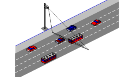 车流量监控雷达解决方案