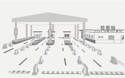 科达：智慧检查站解决方案