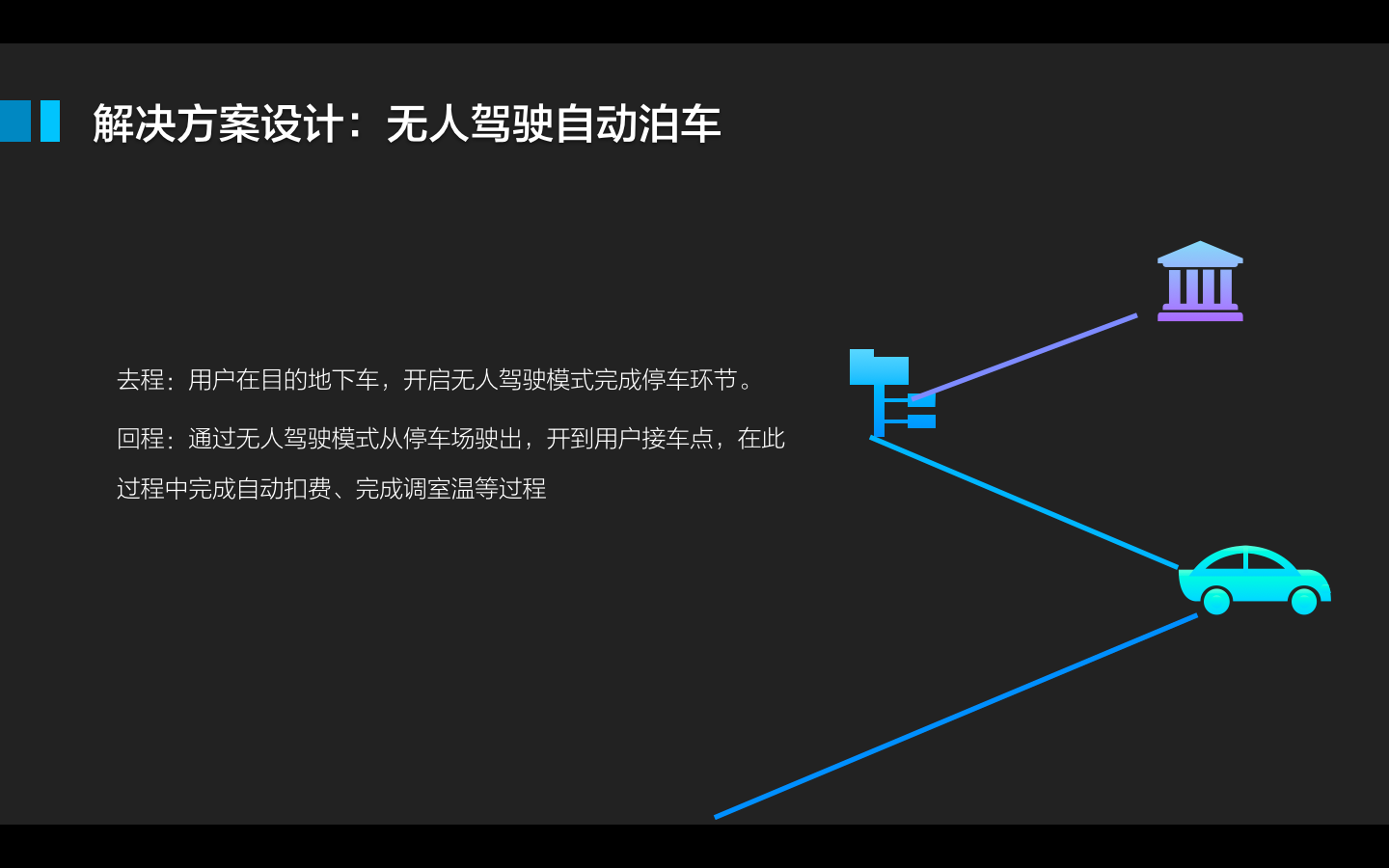 无感停车解决方案探析