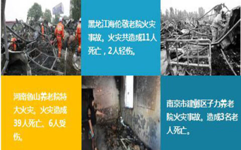 伽玛科技智慧消防系统养老院解决方案