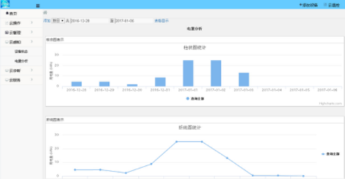 医院智慧节能解决方案