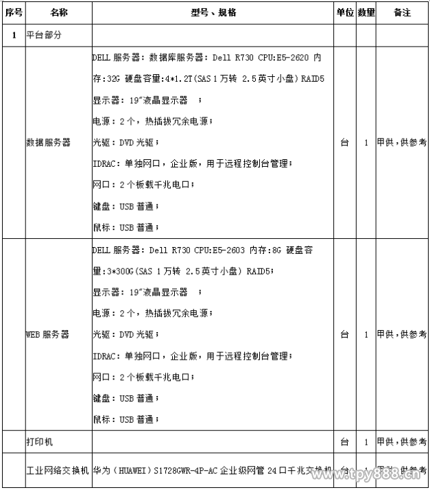 智慧用电监测预警系统解决方案