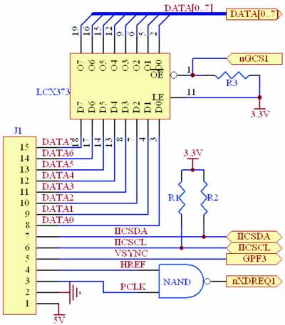 基于ARM7的指纹考勤机设计解决方案