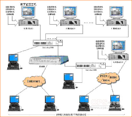 点此在新窗口浏览图片