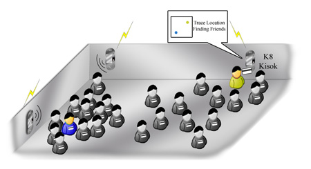 智能体育场安防解决方案