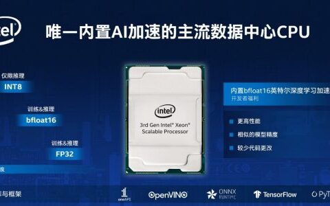 英特尔推出全新AI 与数据分析平台及FPGA 解决方案
