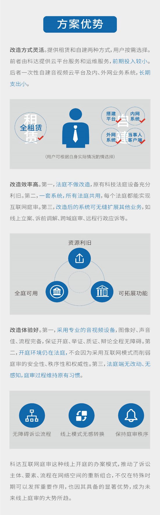 隔空云开庭，科达微法院互联网庭审方案助力正义加速度