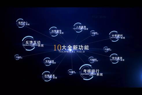 天地伟业智慧监狱解决方案获司法部领导高度赞评