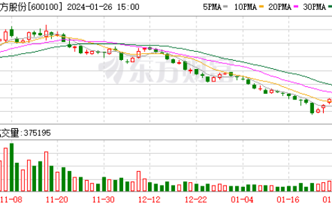 同方股份携多项关键技术产品及解决方案亮相高交会