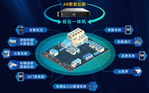 紫光华智发布新一代AI视觉平台 聚焦AI+AR双引擎