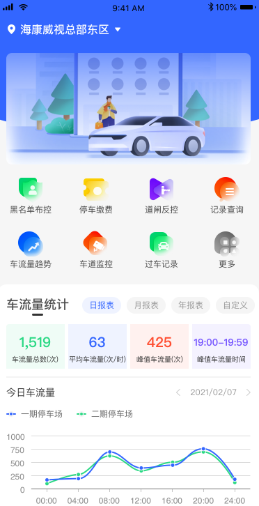 一键上云！海康威视Infocloud PMS停车场管理云平台重磅发布