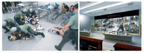 监狱安防平台方案分析