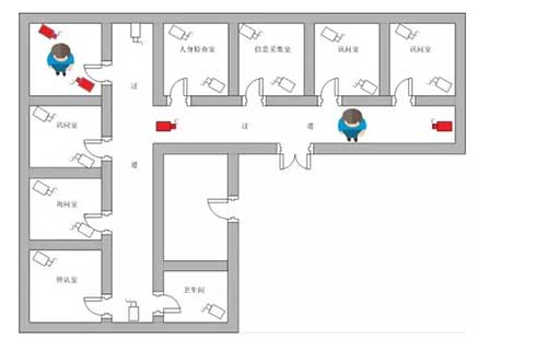 科达推出一站式执法解决方案献策公安执法规范化建设