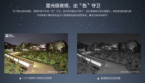萤石发布庭院灯摄像机LC1C