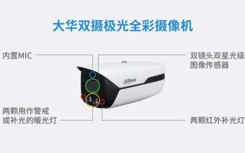 大华新品发布:双摄极光全彩