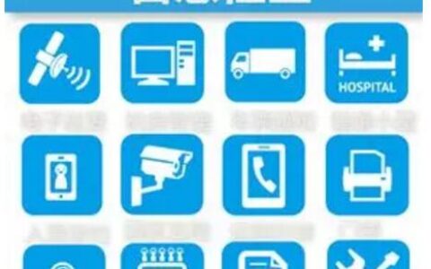 海尔智慧社区解决方案 助力物业服务转型