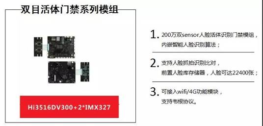巨龙最新海思方案人脸识别模组发布会取得圆满成功！
