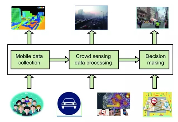 中国工程院发布院刊 人工智能2.0时代序幕开启