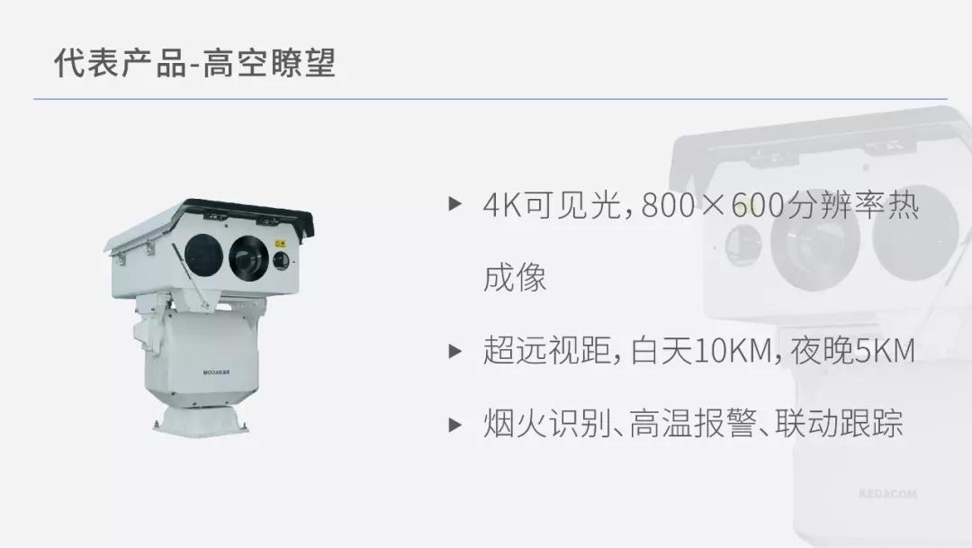 助力AI普及化|科达发布三代感知型摄像机