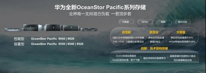 海纳数据 领航YB时代：华为发布六大数据存储新品