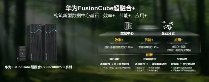 海纳数据 领航YB时代：华为发布六大数据存储新品